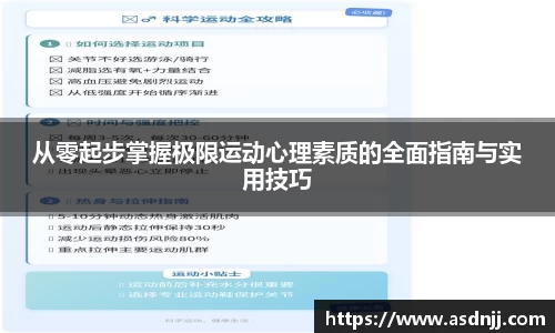 从零起步掌握极限运动心理素质的全面指南与实用技巧